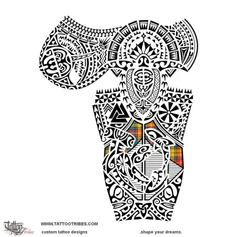 Tuakiri